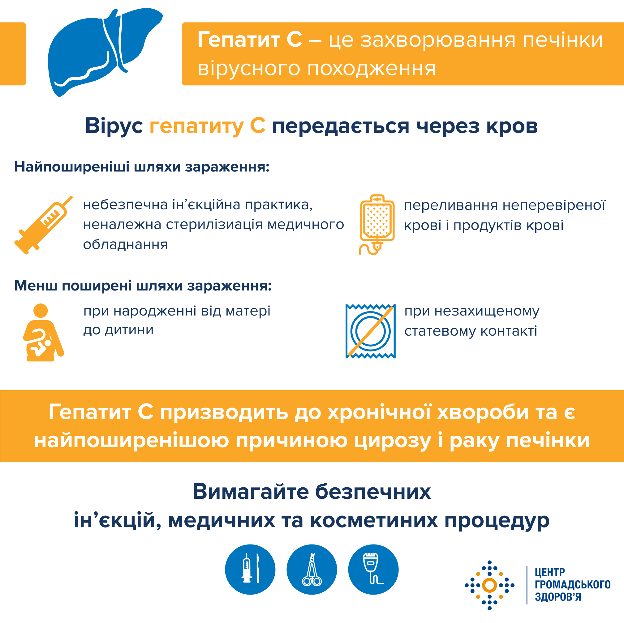 Як уберегтися від гепатиту?