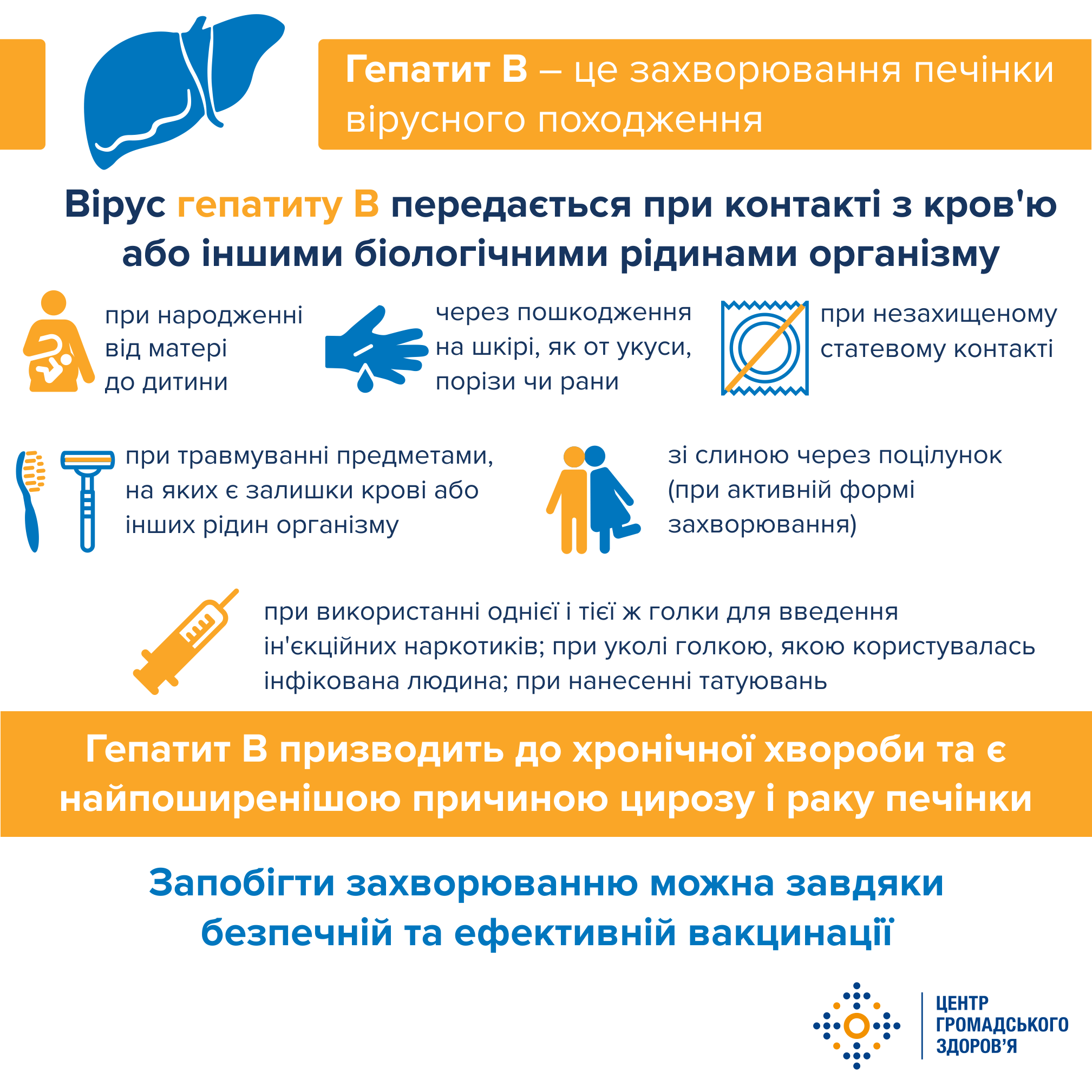 Як уберегтися від гепатиту?