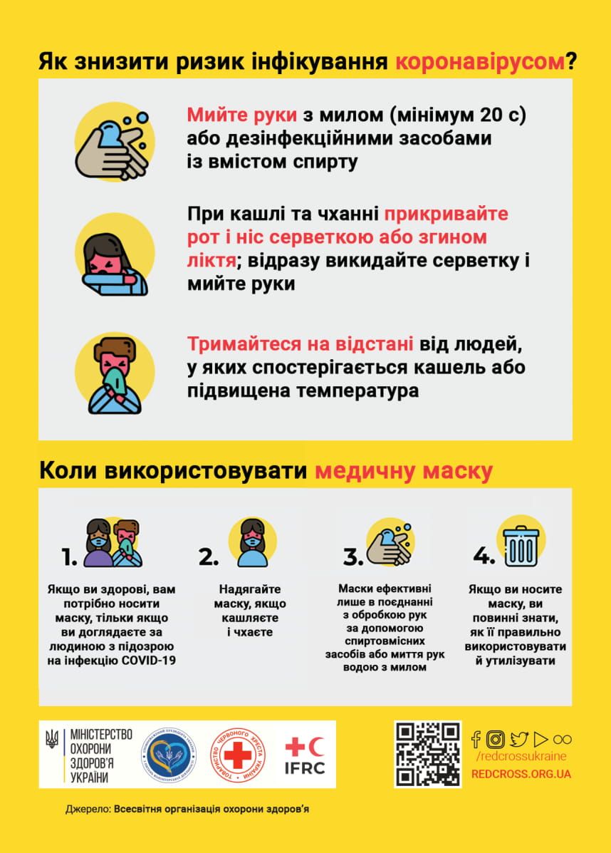 Коронавірус - профілактика та як знизити ризик інфікування