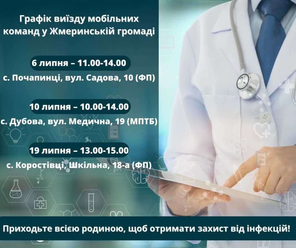 Графік виїзду мобільних команд У Жмеринській громаді
