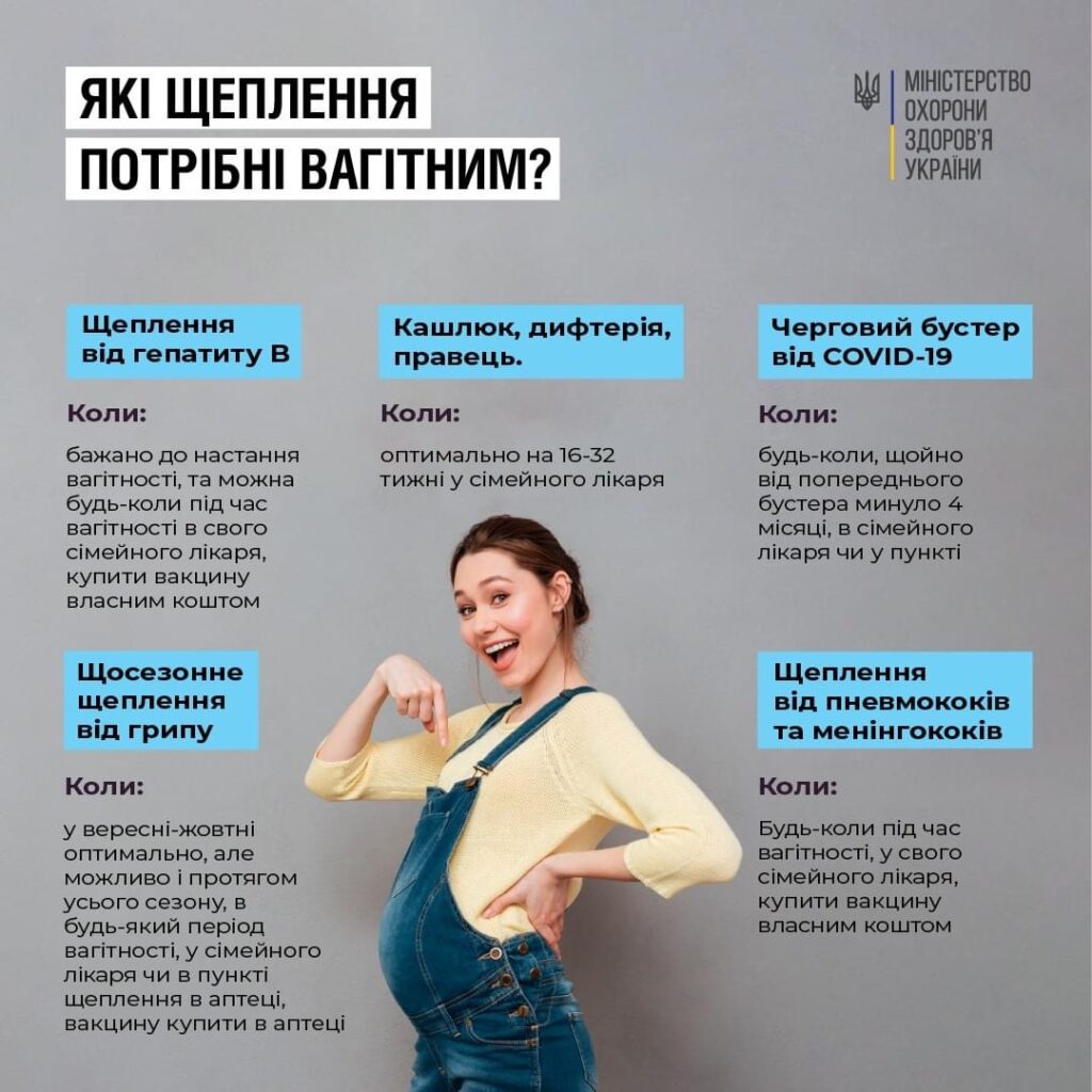 Які щеплення потрібні вагітним?