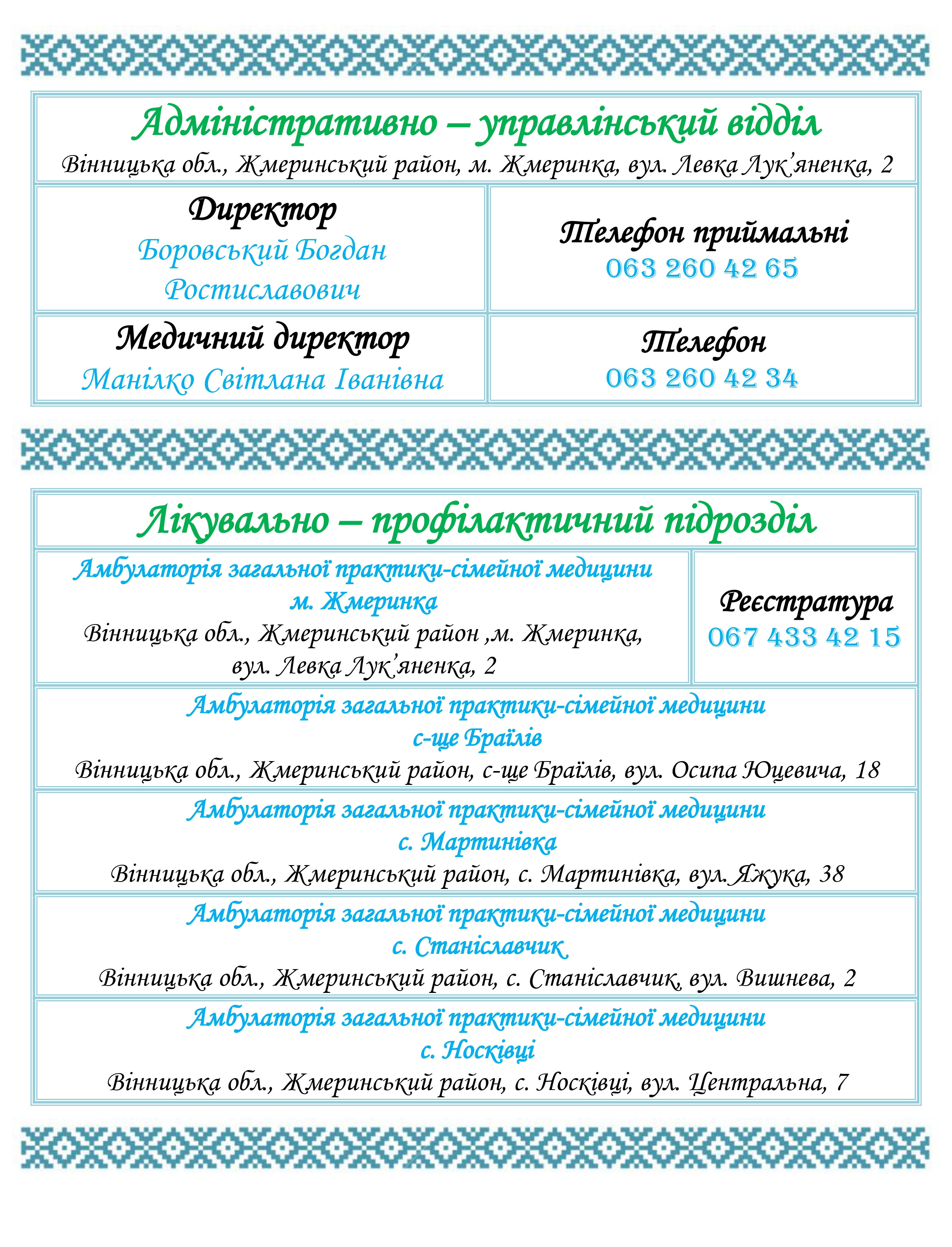 Контакти закладу