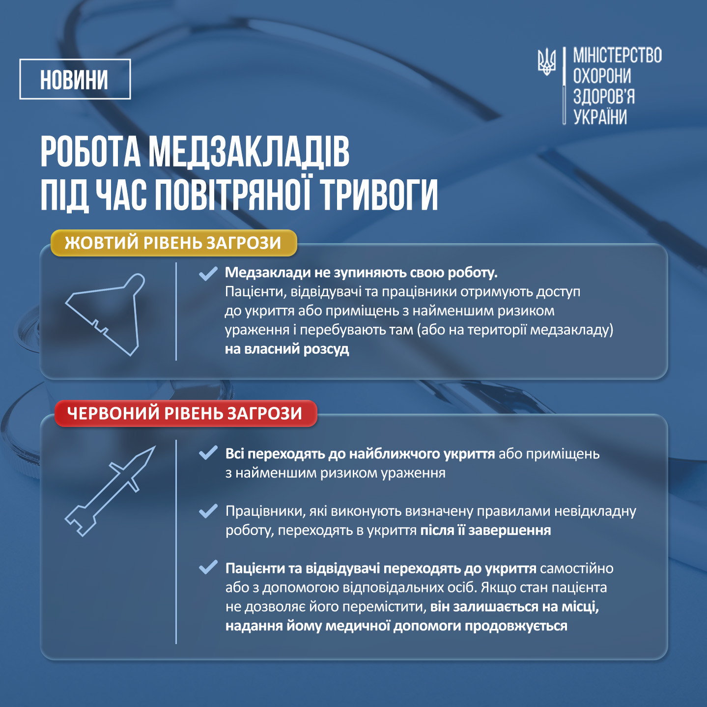 Робота медзакладів під час повітряної тривоги