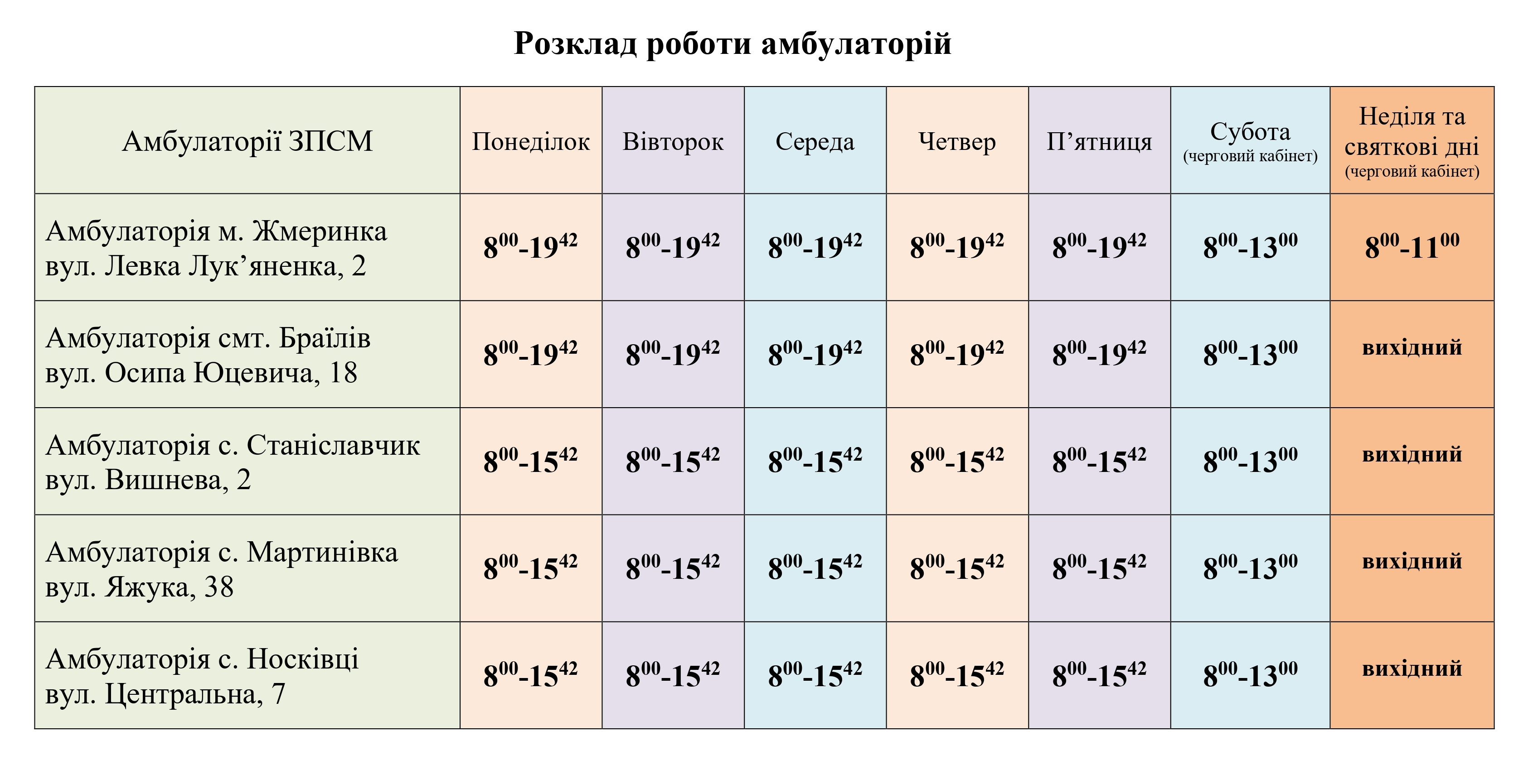 Розклад роботи